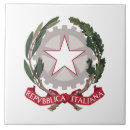 Recherche de drapeau italien m carreaux Pays