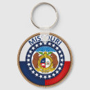 Search for jefferson keychains America
