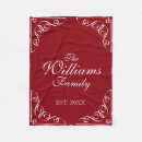 Search for burgundy blankets Typography