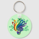 Search for treble clef keychains Floral
