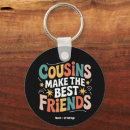 Search for sisters brothers keychains Funny