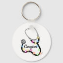 Search for stethoscope keychains Xmas