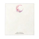 Recherche de fleur rose blocsnotes Fleurs