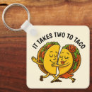Search for food pun keychains Cartoon