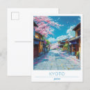Search for kyoto postcards Watercolor