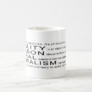 Search for objectivism mugs Atlas