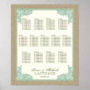 Search for 13 tables posters Lace