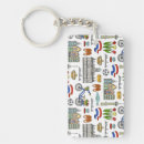 Search for footwear keychains Travel
