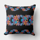 Recherche de artsprojekt maison deco Mignon