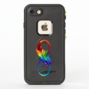 Search for infinite iphone cases Symbol