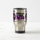 Search for lupus travel mugs Butterfly