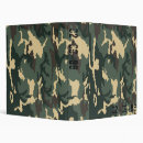 Search for camouflage binders Combat