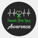 Search for patriotic children stickers Usa learning materials