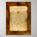 Search for vitruvian man posters Anatomy