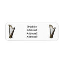 Search for harp return address labels Instrument