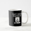 Search for anorexia awareness mugs Bulimia