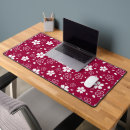 Search for cherry red mousepads Blossoms