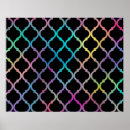 Recherche de motifs simples posters Tendance