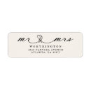 Search for lab return address labels Calligraphy