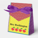 Recherche de retour ballotins Parti