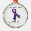 Search for awareness ornaments Alzheimer's