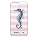 Search for nautical style iphone cases Stripes