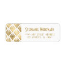 Search for fan return address labels Gold