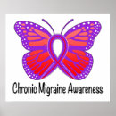 Search for migraine art Chronic