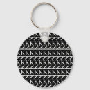 Recherche de k initial porteclés Tendance