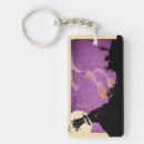 Search for halloween keychains Monsters