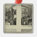 Recherche de kansas ornaments Lithographié