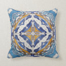 Recherche de tuiles espagnoles coussins Bleu