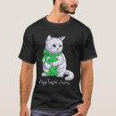 Recherche de greffe vêtements Organe