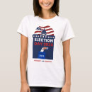 Search for observance Usa