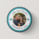 Recherche de dates badges Pour eux