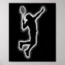 Recherche de yonex Cour de badminton