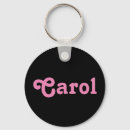 Recherche de girls keychains Pink