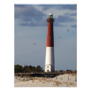 Search for beach lighthouse posters Long island