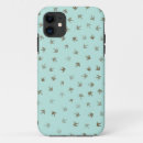 Search for flocked iphone cases Wildlife