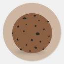 Recherche de clipart autocollants Nourriture