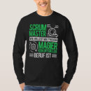 Recherche de scrum master tshirts Logiciel