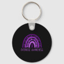 Search for drug recovery keychains Addiction