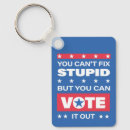 Search for fix it keychains Political