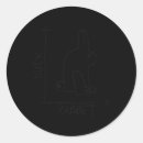 Search for physics stickers Nerd