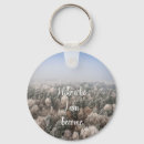 Search for under the tree keychains Forest