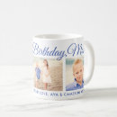 Search for happy birthday mom mugs Script