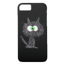 Search for cartoon eyes iphone cases Funny