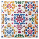 Search for mexican tiles Spanish