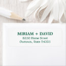 Search for with line return address labels Minimalist