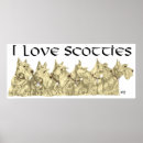 Search for wheaten terrier art Pets